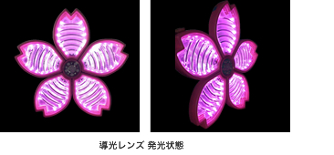使用例
